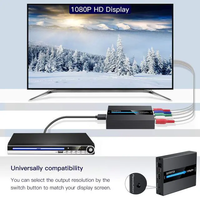 Alt view image 6 of 7 - SUNNATCH HDMI to Component Converter with Scaler Function, 1080P HDMI to RGB YPbPr 5RCA Converter, HDTV in Component YPbPr Out Adapter(Aluminum)