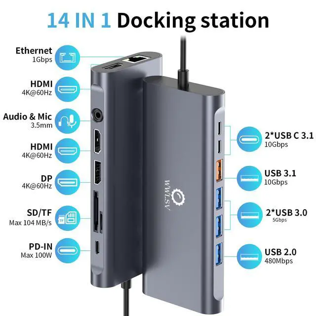Alt view image 2 of 7 - Docking Station 3 Monitors for HP/MacBook/Dell/Lenovo/Surface, USB C Docking Station with Dual 4K@60Hz HDMI & 4K DP, 14-in-1 USB C Hub with 100W PD, USB-A/C 3.1, 1Gbps Ethernet, SD/TF, 3.5mm Audio/Mic