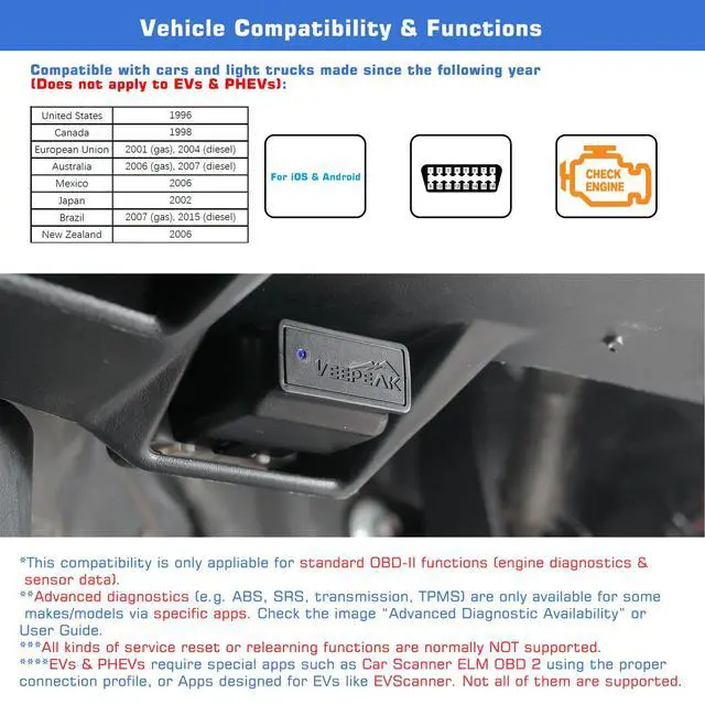 Alt view image 5 of 7 - Veepeak OBDCheck BLE+ Bluetooth OBD II Scanner for iOS & Android, Car Check Engine Code Reader Wireless OBD Diagnostic Scan Tool