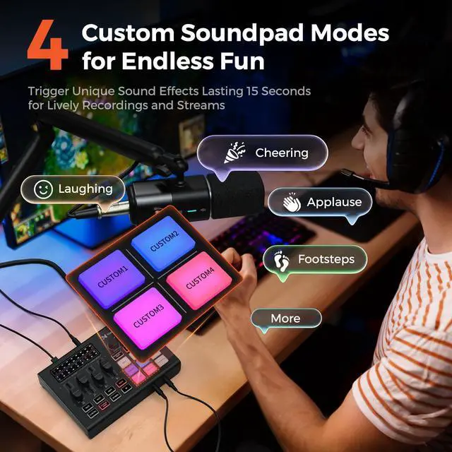 Alt view image 4 of 7 - Gaming Audio Mixer & USB Audio Interface, Pro Mic Preamp, Dual XLR/6.35mm Inputs, 48V Phantom Power, RGB, Voice Changer, Sound Pads, Loopback for Podcast, Streaming & Music (AMIX20U)