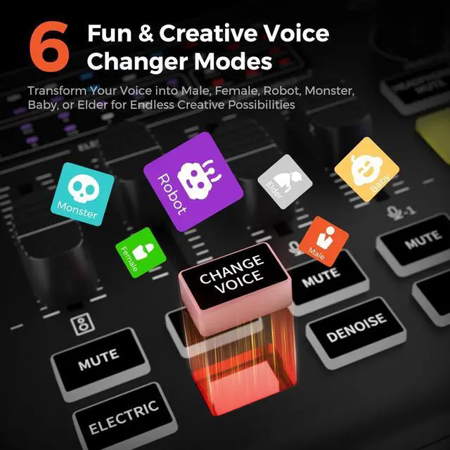 Alt view image 5 of 7 - Gaming Audio Mixer & USB Audio Interface, Pro Mic Preamp, Dual XLR/6.35mm Inputs, 48V Phantom Power, RGB, Voice Changer, Sound Pads, Loopback for Podcast, Streaming & Music (AMIX20U)