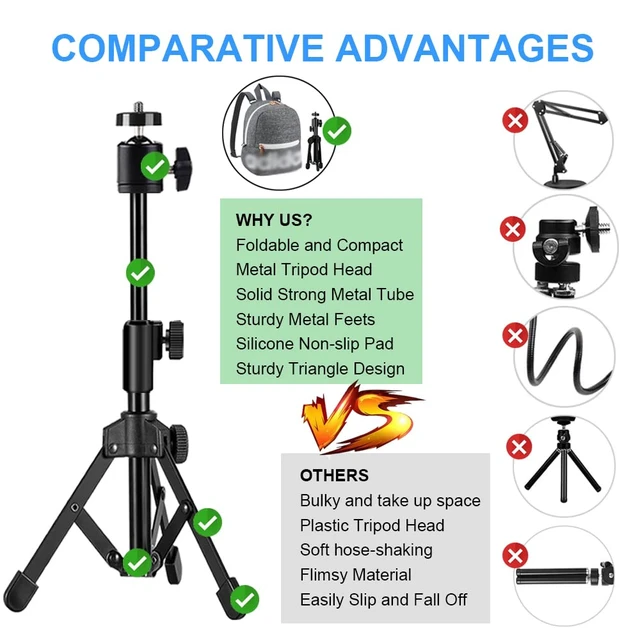 Alt view image 3 of 7 - Webcam Tripod Stand Extendable Desktops Tripod for Camera/Phone/Webcam, Desk Tripods Webcam Mount Holder Compatible with Logitech Webcams C925e C922x C922 C930e C930 C920 C615 /iPhone/Ring Light