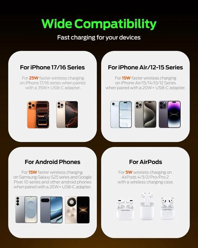 Alt view image 3 of 7 - for MagSafe Charger, Qi2.2 Certified 25W Magnetic Wireless Fast Charging Pad Compatible with iPhone 17/16/15/14/13/12 Series, AirPods Pro 4/3/2, Samsung Galaxy and More(Black)