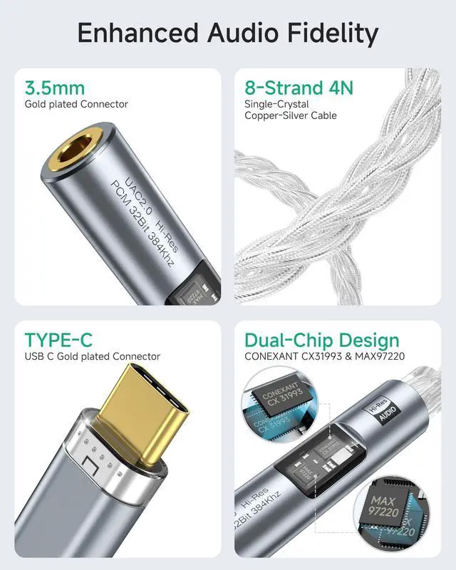 Alt view image 4 of 7 - USB C to 3.5mm Audio Adapter with Dual Chip CX31993 MAX97220 DAC & HiFi Amplifier, 8-Strand 4N Single Crystal Silver-Plated Copper Cable,USBC to Headphones Aux Dongle for Android iPhone 17/16 PC Mac