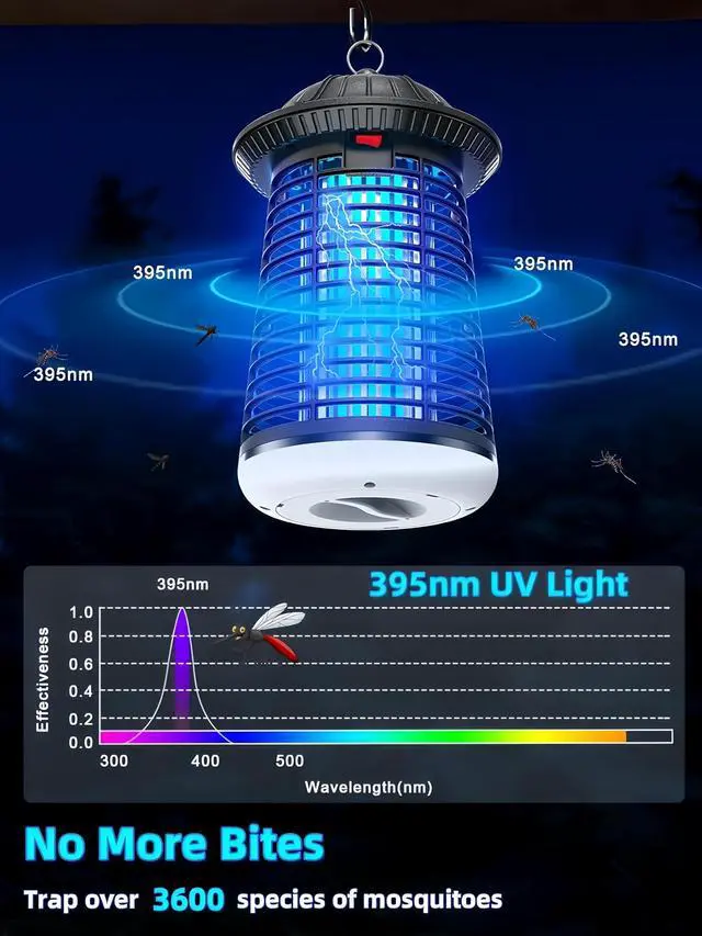 Alt view image 3 of 7 - 4200V High-Powered Electric Bug Zapper Outdoor & Indoor with LED Attractant, Durable ABS Mosquito Zapper Outdoor, Plug-in Fly Trap & Mosquito Killer for Patio, Yard, Garden and Home