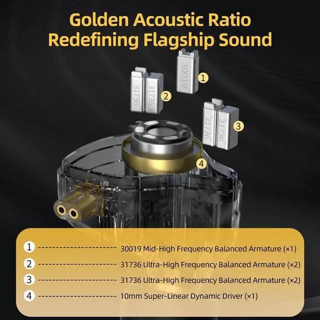 Alt view image 3 of 7 - KZ ZS12 PRO 2 in Ear Monitor Headphones, 5BA+1DD 6 Hybrid Driver Gaming Earbuds Wired Earphones, HiFi Clarity Sound Immersive Bass IEMs for Gaming Musician Singer Audiophile (Black without Microphone)