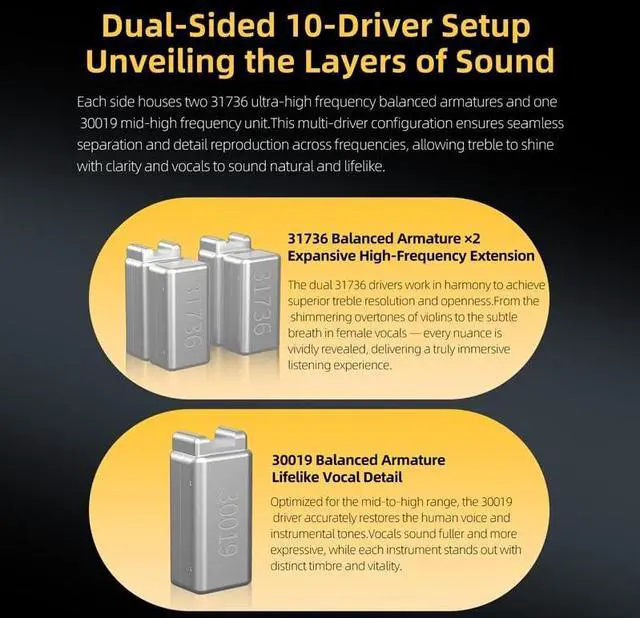 Alt view image 5 of 7 - KZ ZS12 PRO 2 in Ear Monitor Headphones, 5BA+1DD 6 Hybrid Driver Gaming Earbuds Wired Earphones, HiFi Clarity Sound Immersive Bass IEMs for Gaming Musician Singer Audiophile (Black without Microphone)