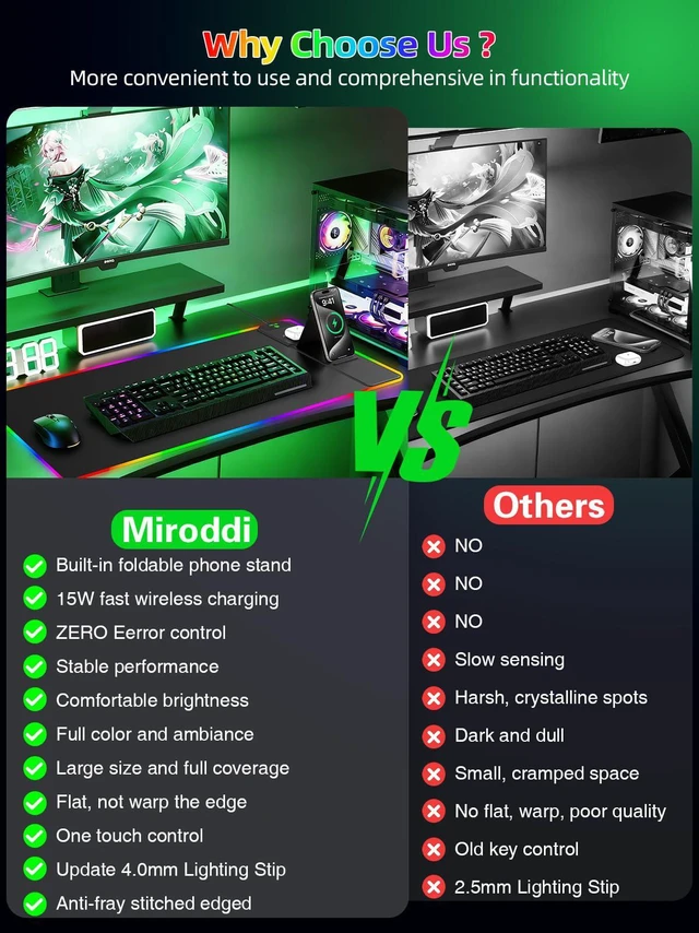 Alt view image 7 of 7 - Mouse Pad with Foldable Phone Holder & Wireless Charger, XXL RGB Gaming Mousepad 31.5"x15.8" Large Desk Mat for Keyboard, Black Desk Pad with Dual Qi Charging Station | 11 Colors 5 Modes | Waterproof
