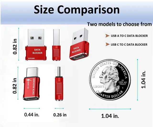 Alt view image 2 of 7 - Data Blocker, USB A to C & USB C Data Blocker for iphone15 16 and Any Mobile Phone Charging, Protect Against Juice Jacking, Refuse Hacking 100% Guaranteed, Only Safe Charging (4-Pack)
