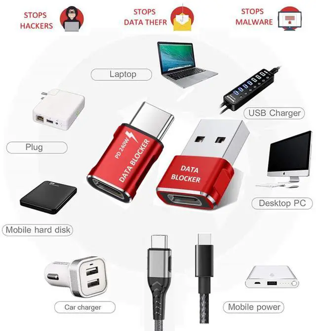 Alt view image 4 of 7 - Data Blocker, USB A to C & USB C Data Blocker for iphone15 16 and Any Mobile Phone Charging, Protect Against Juice Jacking, Refuse Hacking 100% Guaranteed, Only Safe Charging (4-Pack)