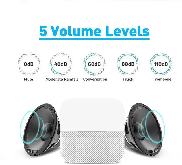 Alt view image 4 of 7 - Bed Alarm for Elderly Dementia Patients,Portable Wireless Caregiver Pager Bed Alarms and Fall Prevention Alert for Elderly,Elderly Monitoring for Home