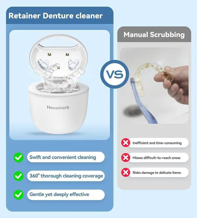 Alt view image 6 of 7 - Ultrasonic Retainer Cleaner, Dental Cleaning Pod for Denture, Mouth Guard, Aligner, Night Guard, Braces, Toothbrush Heads, Jewelry, 45kHz Retainer Cleaner Machine with Digital Timer & 200ML