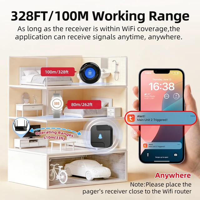 Alt view image 3 of 7 - Wi-Fi Wireless Caregiver Pager Call Button for Elderly at Home, APP Emergency Alert Fall Help System for Seniors, Patients/Disabled Monitoring at Home