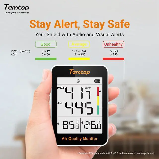 Alt view image 5 of 7 - Air Quality Monitor with Indoor Thermometer & Thermo-Hygrometer PM2.5, AQI, Temperature and Humidity Meter for Home, Office, Nursery, School, 60-Day Battery Life