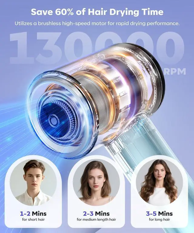 Alt view image 2 of 7 - High Speed Ionic Hair Dryer, 130000 RPM Fast Drying Blow Dryer with 300 Million Negative Ions, Lightweight with Heat Protection for Women & Men, Professional Salon Dryer, Blue