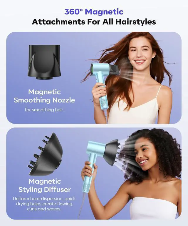 Alt view image 6 of 7 - High Speed Ionic Hair Dryer, 130000 RPM Fast Drying Blow Dryer with 300 Million Negative Ions, Lightweight with Heat Protection for Women & Men, Professional Salon Dryer, Blue