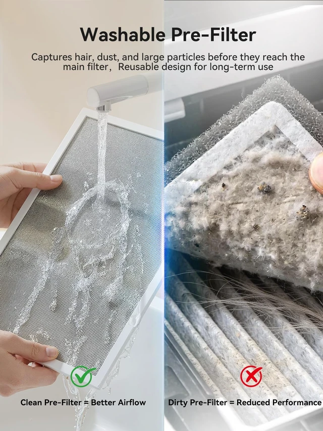 Alt view image 5 of 7 - Afloia Air Purifier for Home, 2,000 Ft², PM2.5 Monitor, Washable Pre-Filter | Europa 2.0 White features Smart Auto Mode, a PM2.5 Air Quality Monitor, and a washable pre-filter for pet-friendly homes.