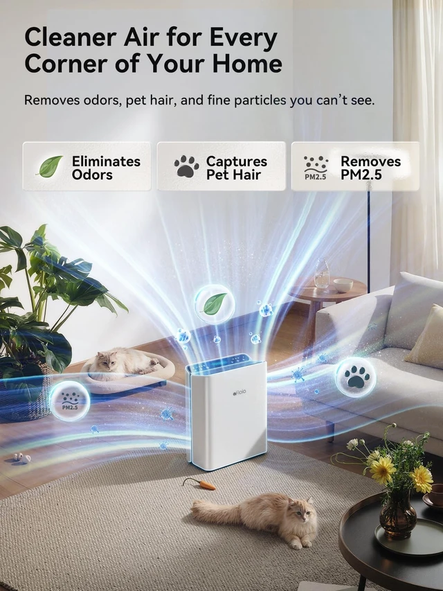 Alt view image 4 of 7 - Afloia Air Purifier for Home, 2,000 Ft², PM2.5 Monitor, Washable Pre-Filter | Europa 2.0 White features Smart Auto Mode, a PM2.5 Air Quality Monitor, and a washable pre-filter for pet-friendly homes.