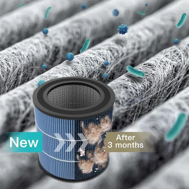 Alt view image 6 of 6 - 2 Pack Air Purifier for Home Bedroom, Office Desktop Air Cleaners with 12pcs Fragrance Sponge, H13 HEPA Filter, 4 Stage Filtration up to 376 sqft Black Available for California