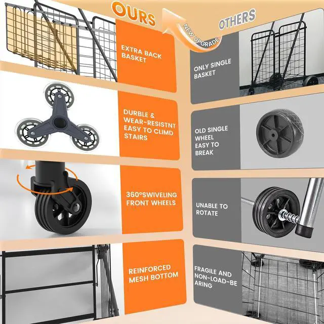 Alt view image 2 of 7 - Shopping Cart for Groceries, 280 LBS Large Grocery Cart with Waterproof Liner, 360° Rolling Swivel Wheels, Heavy Duty Utility Cart Folding Shopping Carts for Laundry Luggage Gift