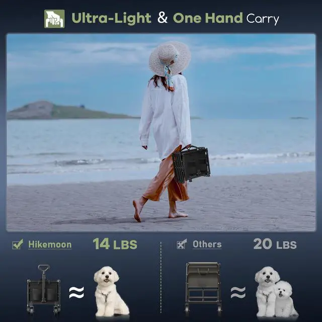 Alt view image 3 of 7 - 34'' Extra Long Collapsible Wagons Carts Foldable, 360LBS Heavy Duty Folding Beach Wagon Cart with Wheels, Portable Utility Outdoor Wagon for Grocery, Shopping, Garden, Sports, Camping, Black