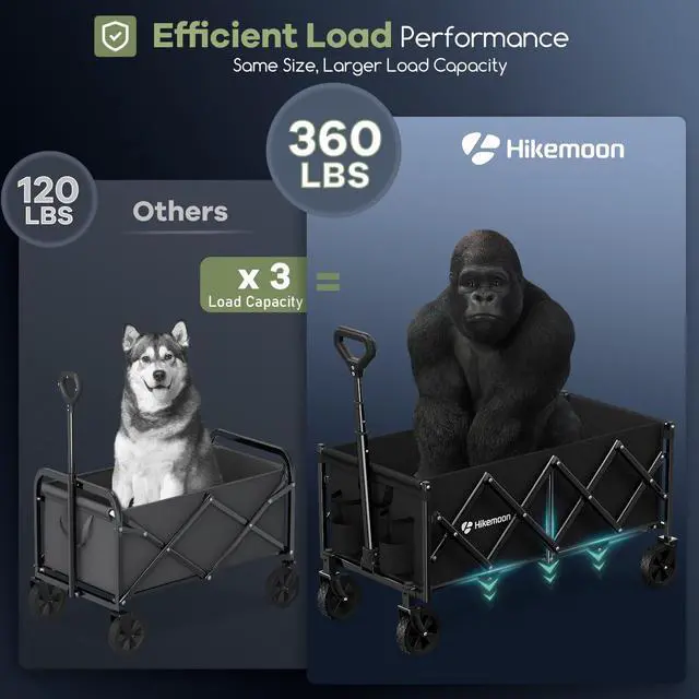 Alt view image 5 of 7 - 34'' Extra Long Collapsible Wagons Carts Foldable, 360LBS Heavy Duty Folding Beach Wagon Cart with Wheels, Portable Utility Outdoor Wagon for Grocery, Shopping, Garden, Sports, Camping, Black