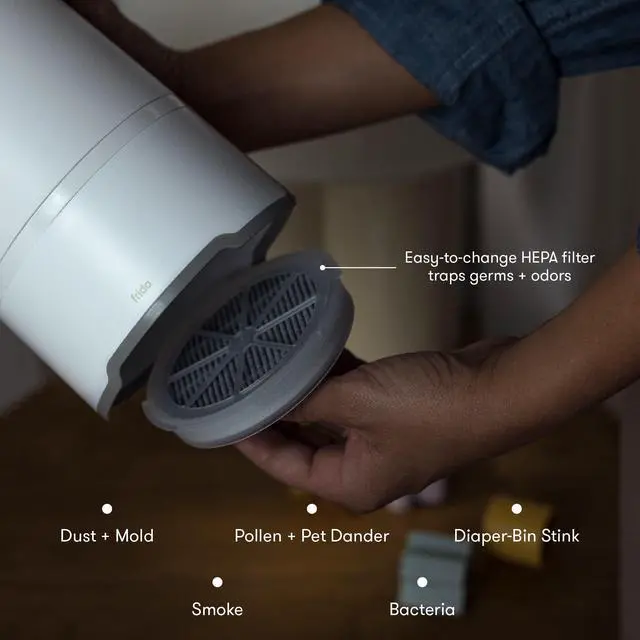 Alt view image 2 of 4 - 3-in-1 Baby Air Purifier for Allergy Relief, Sound Machine for Sleeping + Nightlight, HEPA Filter Purifier for Bedroom with 3 Fan Speeds, Easy-Change Filter, Auto-Off Timer