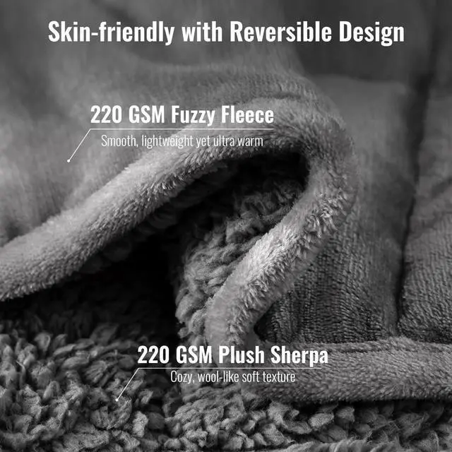Alt view image 2 of 7 - Weighted Blankets for Adults Queen Size, 15lbs 60x80 inches Blanket with Soft Warm Plush Sherpa Fleece, Washable Thick Heavy Throw for Sleep, Anxiety and Calming, Grey