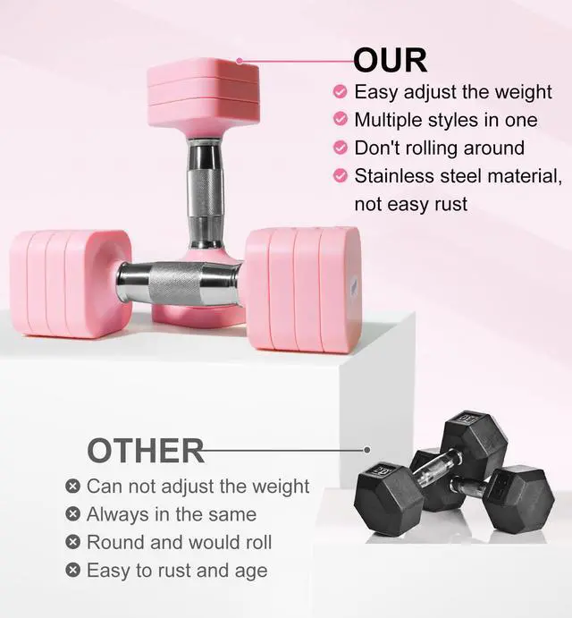 Alt view image 3 of 7 - 15LBS Adjustable Dumbbell Set for Women Men, 4 in 1 Free Weights Dumbbells Set Hand Weights Set Adjust Dumbbell Weight Set for Home Gym Exercise Workout Strength Training Equipments, Pink