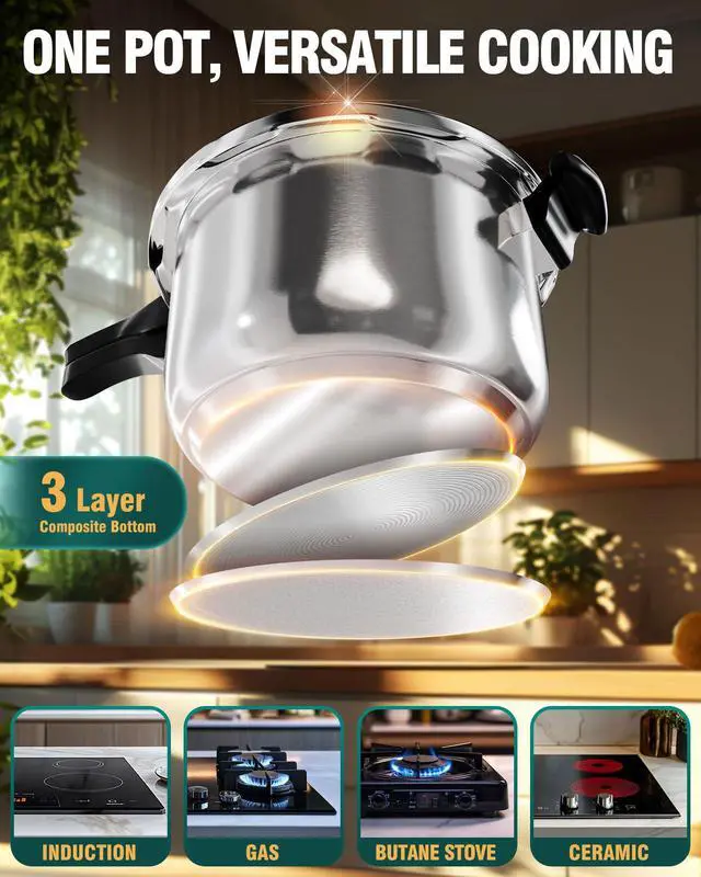 Alt view image 4 of 7 - Pressure Cooker, 6 Quart Stainless Steel Pressure Canner, Induction Compatible Cookware with Spring Valve Safeguard Devices,Compatible with Gas & Induction Cooker