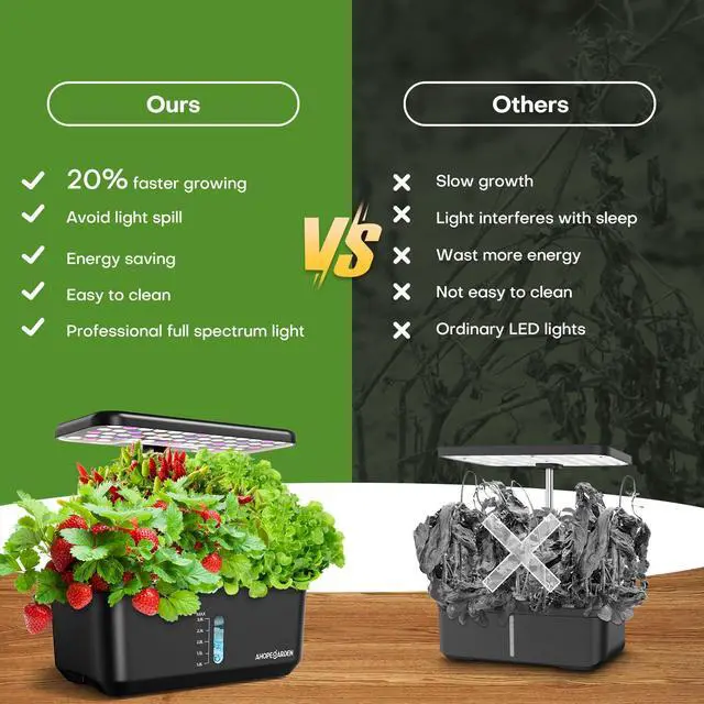 Alt view image 4 of 7 - Indoor Garden Hydroponics Growing System: 10 Pods Plant Germination Kit Herb Vegetable Growth Lamp Countertop with LED Grow Light - Hydrophonic Planter Grower Harvest Lettuce