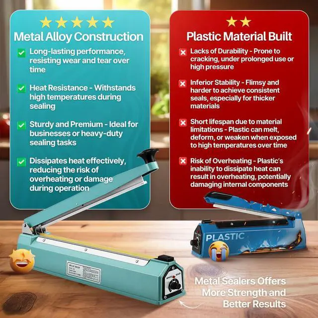 Alt view image 4 of 7 - Impulse Sealer 16 Inch (400mm) 500W Heat Sealer Machine with Adjustable Heating Mode, No Warm Up Needed, Portable Bag and Seal Impulse with Replacement Element Grip and Teflon Tape