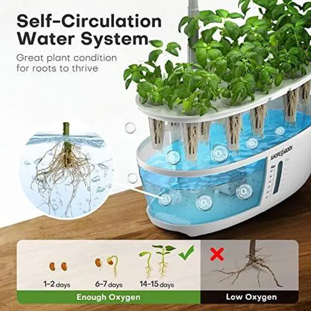 Alt view image 5 of 7 - Indoor Garden Hydroponics Growing System: 12 Pods Plant Germination Kit Herb Garden Kit Growth Lamp Countertop with LED Grow Light Hydrophonic Planter Grower Harvest Vegetable Lettuce