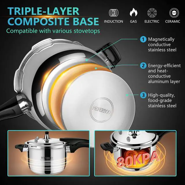 Alt view image 5 of 7 - 6QT Stainless Steel Pressure Cooker, Heavy Duty Food Grade 304 Pressure Canner with Safety Valve & Heat-Resistant Handle, Compatible with All Stovetops for Home Cooking & Canning