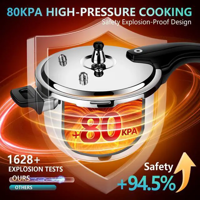 Alt view image 6 of 7 - 6QT Stainless Steel Pressure Cooker, Heavy Duty Food Grade 304 Pressure Canner with Safety Valve & Heat-Resistant Handle, Compatible with All Stovetops for Home Cooking & Canning