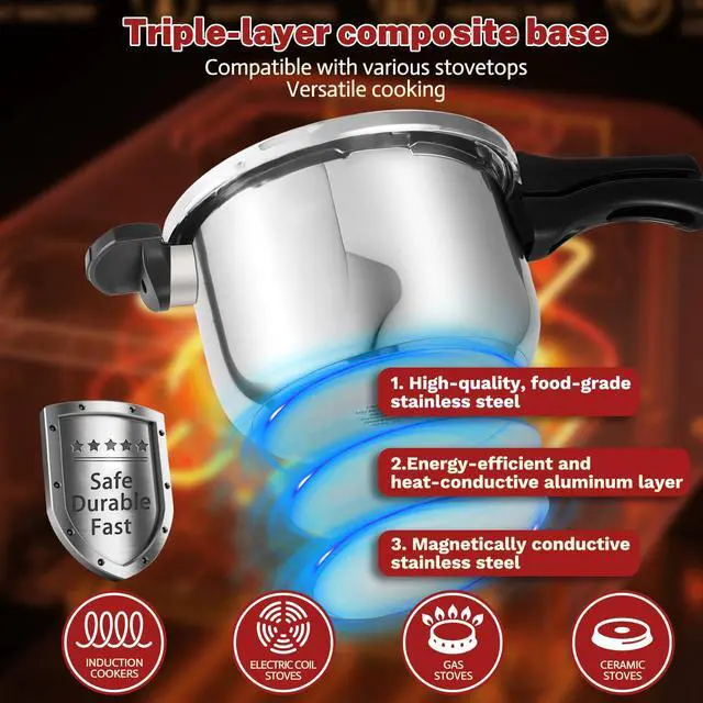 Alt view image 3 of 5 - Stainless Steel Pressure Cooker 6.34 Quart, Heavy-Duty, Food-Grade, All Stovetop & Induction Compatible with Multi-Safety Lock System for Gas Electric Ceramic, Commercial Home Kitchen Use,