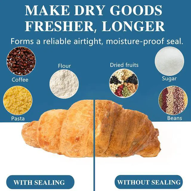 Alt view image 4 of 7 - Impulse Heat Sealer 16 Inch Mylar Bag Sealer Heat Seal Machine, 110v Manual Heat Sealer for Plastic/Poly/Cookie Bags, 8 Replacement Parts & Teflon Cloth Strip(2 Round Cutter Lines Included)