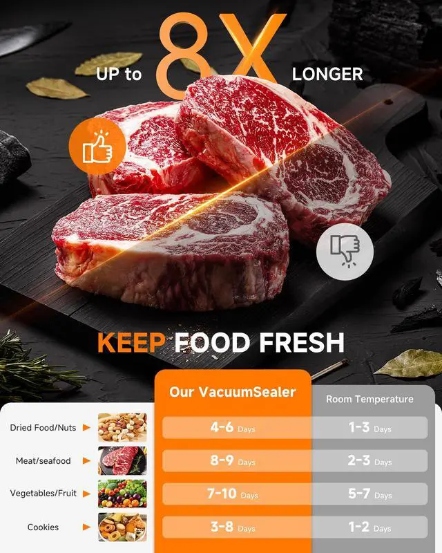 Alt view image 3 of 7 - 95KPa Automatic Vacuum Sealer, 9-in-1 Food Sealer for Dry/Moist/Liquid Foods, Double Heat Seal & Pump, Includes Bag Rolls & Hose, Built-in Cutter, Stainless Steel