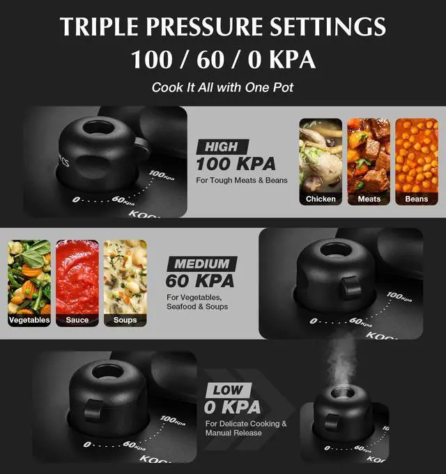Alt view image 4 of 7 - Stainless Steel Pressure Cooker 6.3 QT, Olla de Presion, Easy One-Press Lock, 3 PSI Settings Stovetop Pressure Cookers, Save 70% Time, Induction Compatible, Glass Lid & Steamer Rack