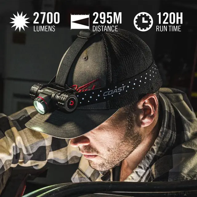 Alt view image 2 of 7 - ® XPH34R 2700 Lumen USB-C Rechargeable-Dual Power LED Headlamp withPURE Beam® Twist Focus and Magnetic Base