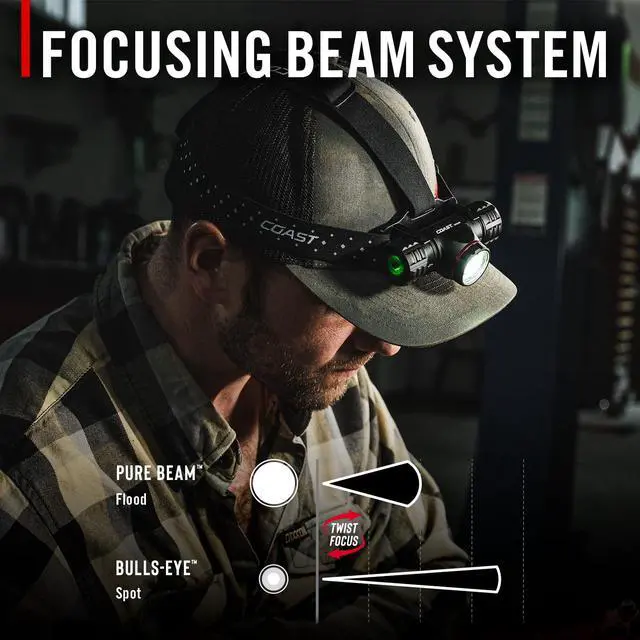 Alt view image 5 of 7 - ® XPH34R 2700 Lumen USB-C Rechargeable-Dual Power LED Headlamp withPURE Beam® Twist Focus and Magnetic Base