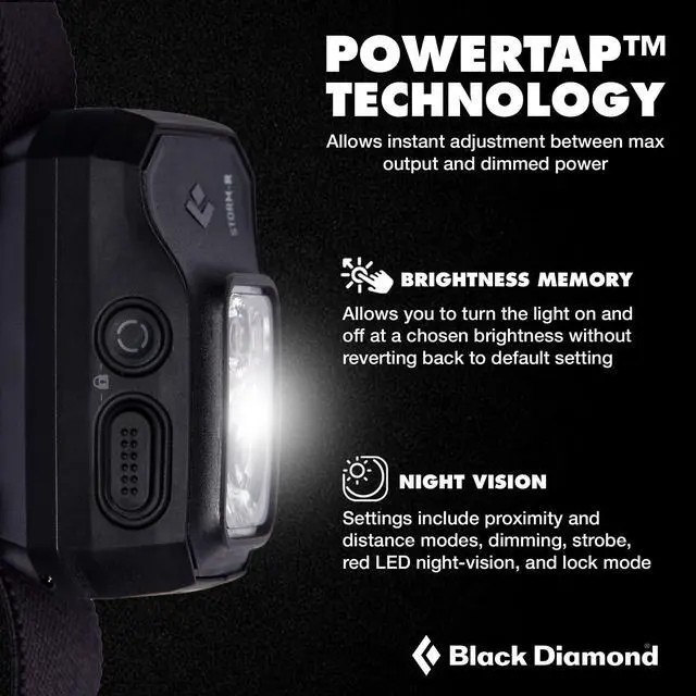 Alt view image 3 of 6 - Storm 500-R Rechargeable Headlamp | 500 Lumens Brightness | Micro-USB Charging | Waterproof & Compact | Camping, Hiking, Running | Black