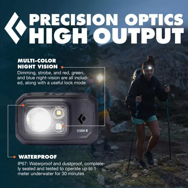 Alt view image 4 of 6 - Storm 500-R Rechargeable Headlamp | 500 Lumens Brightness | Micro-USB Charging | Waterproof & Compact | Camping, Hiking, Running | Black