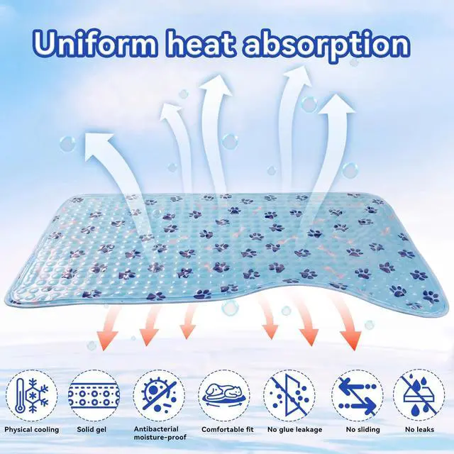 Alt view image 4 of 7 - Pet Cooling Gel Pad with Patent Technology, 44in Dog Cooling Mat for Summer, Self Cooling Mat for Large/Medium/Small Dogs, Non-Slip Waterproof Durable Mat for Dog Beds, Car, Indoor & Outdoor Use