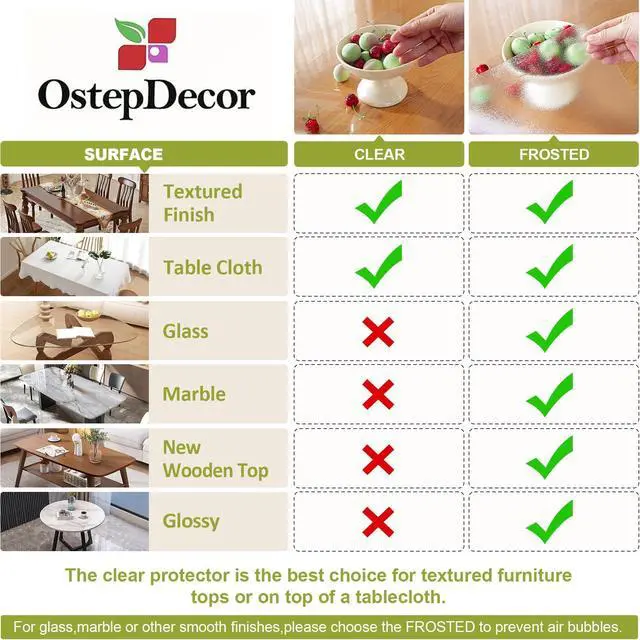 Alt view image 7 of 7 - Clear Table Protector 44 x 108 Inch, 1.5mm Thick Plastic Table Cover, Waterproof PVC Clear Table Cover Protector, Desk Protector Mat, Writing Desk Pad for Desktop, Coffee & Dining Room Table