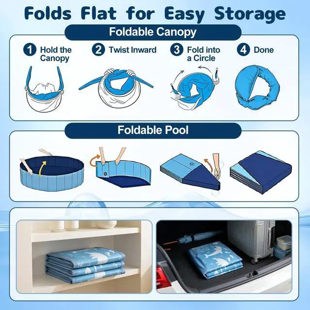 Alt view image 7 of 7 - 63 Extra Large Kiddie Pool with Canopy, EPN UPF 50+ Sun Shade Baby Pool, No Inflation Foldable Toddler Pool for Backyard Outdoor & Beach, Portable Thickened PVC BPA-Free Kids Water Play Pool, Blue