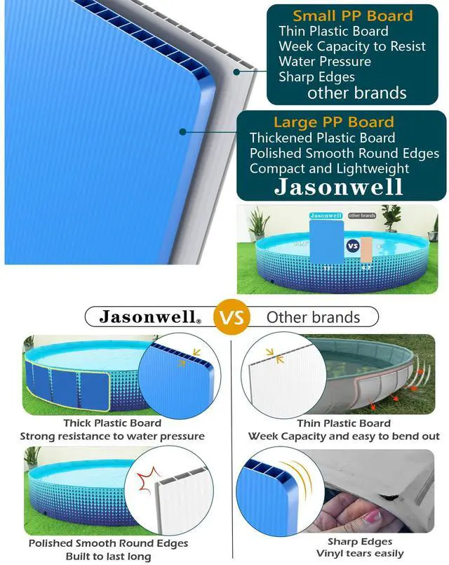 Alt view image 3 of 7 - Jasonwell Foldable Dog Kiddie Pool - Hard Plastic Kids Paddling Pool Toddler Baby Swimming Pools for Backyard Collapsible Whelping Box Pet Doggie Cats Wading Pools Bathtub for Puppy Large Dogs 87In,G