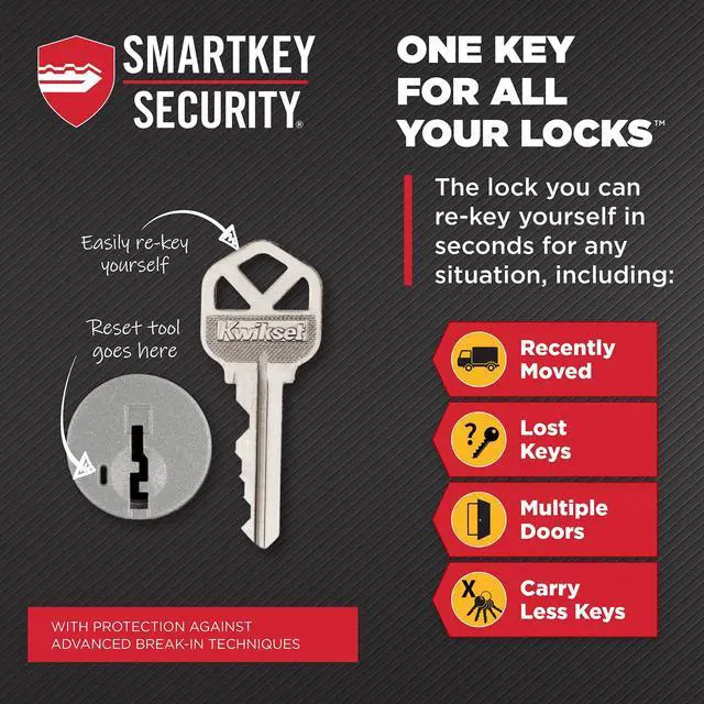 Alt view image 6 of 7 - Kwikset Pismo Entry Door Knob with Lock and Key, Square Secure Keyed Handle Exterior Doorknob, Front Entrance and Bedroom, Gunmetal, Pick Resistant SmartKey Rekey Security