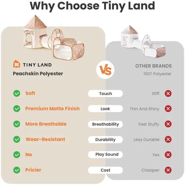 Alt view image 5 of 6 - Tiny Land Kids Play Tent with Tunnel, Pop Up Play Tent with Ball Pits for Toddlers, Baby Tent with Carry Bag, Toddler Tents Indoor