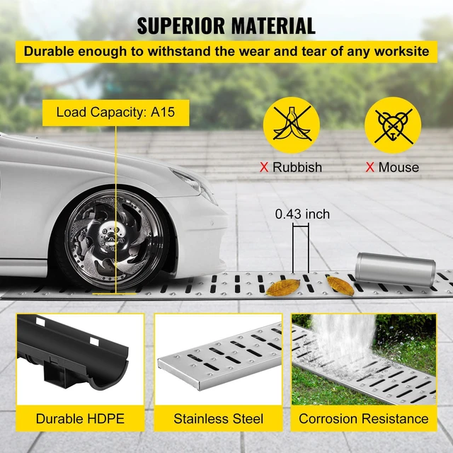 Alt view image 7 of 7 - Trench Drain System, Channel Drain with Metal Grate, 5.7x3.1-Inch HDPE Drainage Trench, Black Plastic Garage Floor Drain, 5x39 Trench Drain Grate, with 5 End Caps, for Garden, Driveway-5 Pack